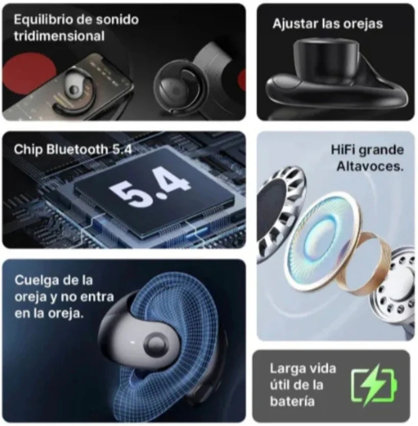 Audifonos con traduccion de idiomas!