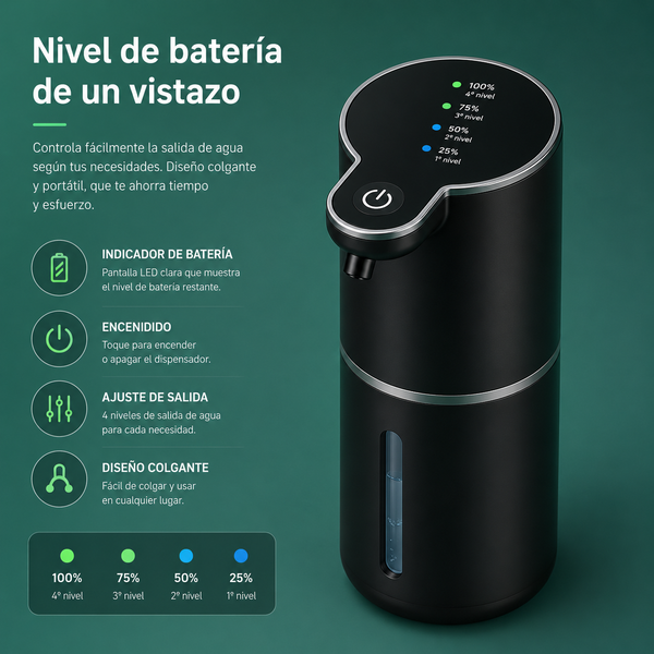 Dispensador Inteligente de Jabón